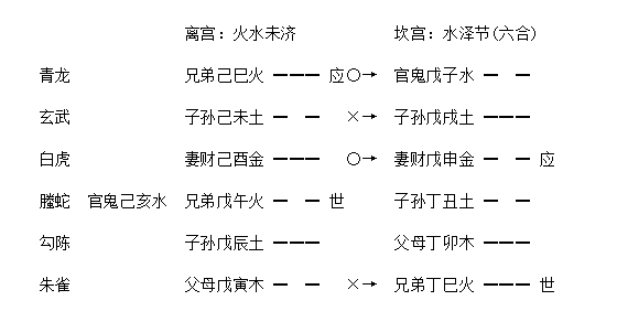 子孫 原 日 出