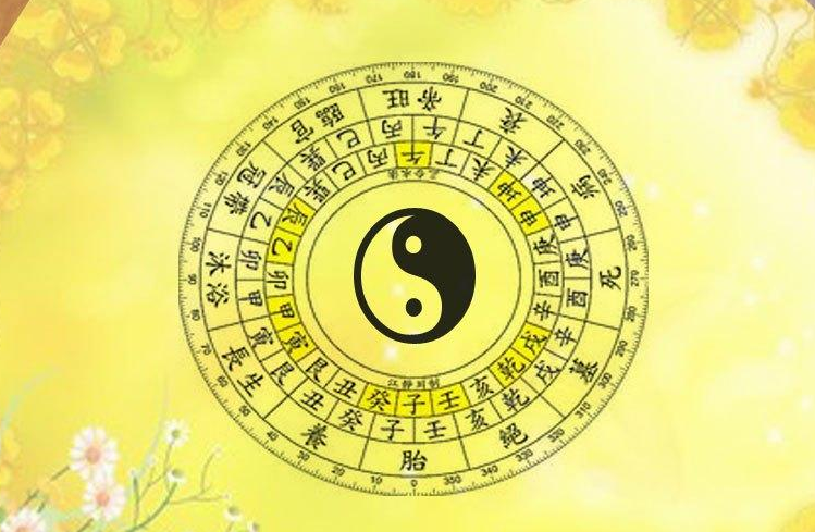 【八字干货】实例论证八字走墓库运的表现-周易算命论坛-生辰八字算命