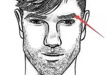 眉骨突出的男人性格特点解析，男人眉骨突出运势好不好？